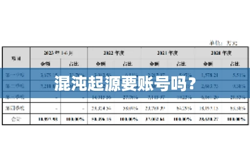 混沌起源要账号吗？