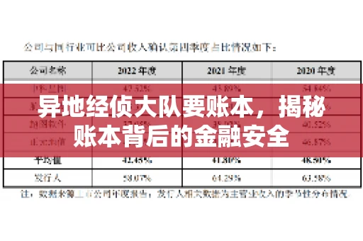 异地经侦大队要账本，揭秘账本背后的金融安全